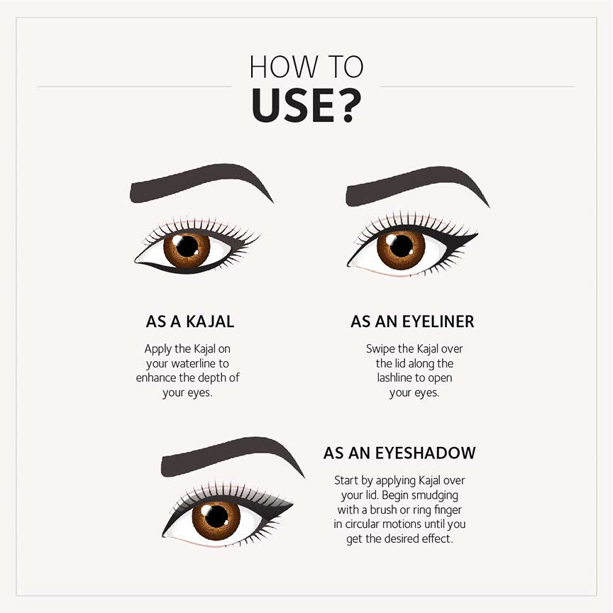 SoulTree Pure Black Kajal